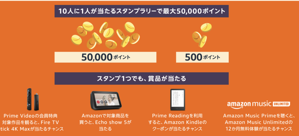 在活動期間儲齊5個印章並購物滿2,000日元就可以參加抽獎，最高可得50,000日元！而且可以抽選AMAZON產品！